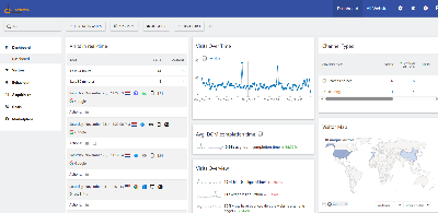 Webapplicatie CLStats